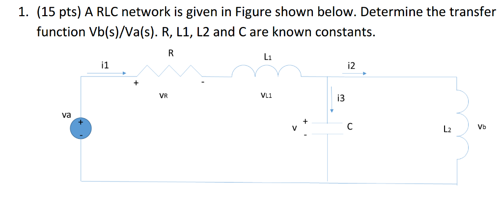 Solved A RLC network is given in Figure shown below. | Chegg.com
