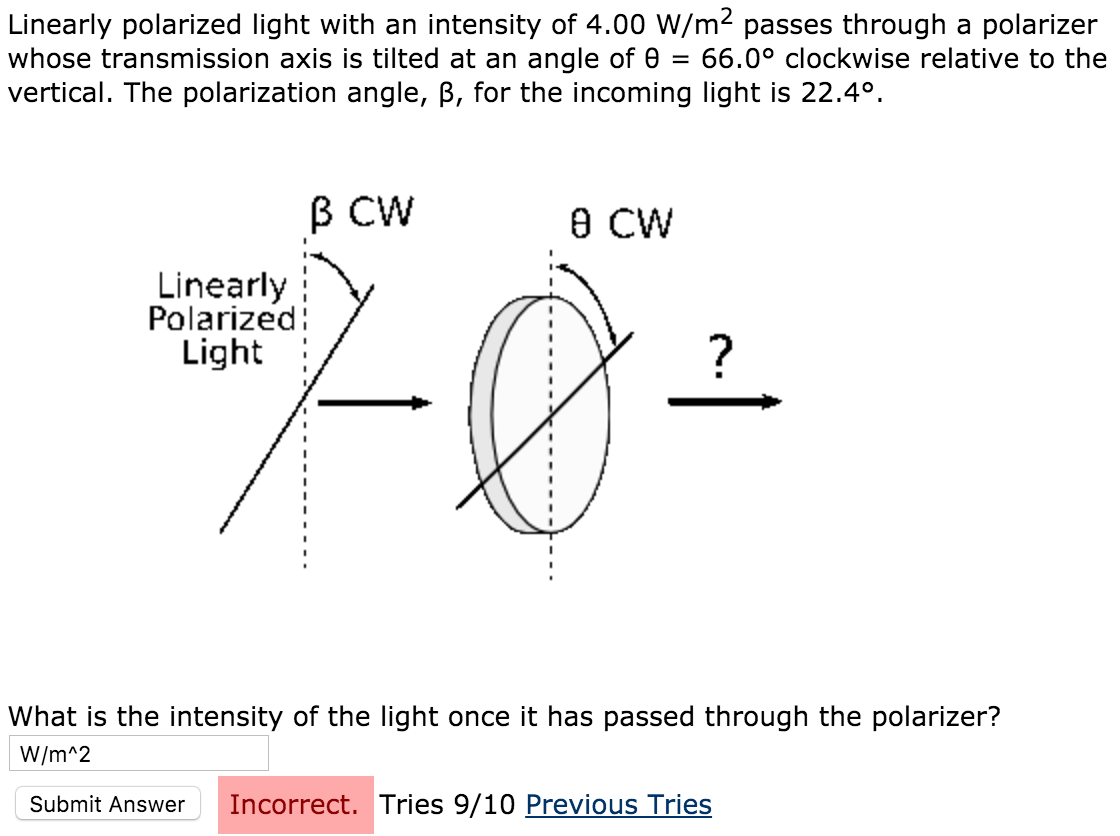 intensity of polarized light equation