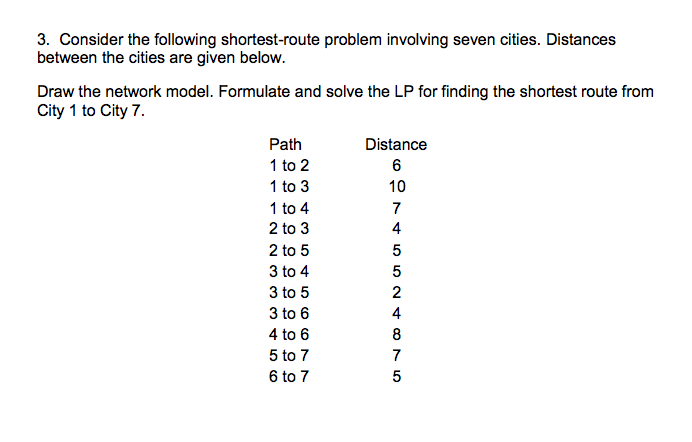 Solved Consider The Following Shortest- Route Problem | Chegg.com