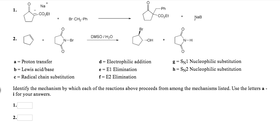 Solved Identify the mechanism by which each of the | Chegg.com