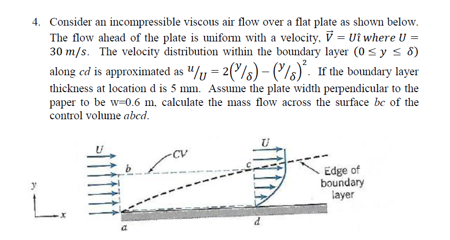 Solved Consider An Incompressible Viscous Air Flow Over A | Chegg.com