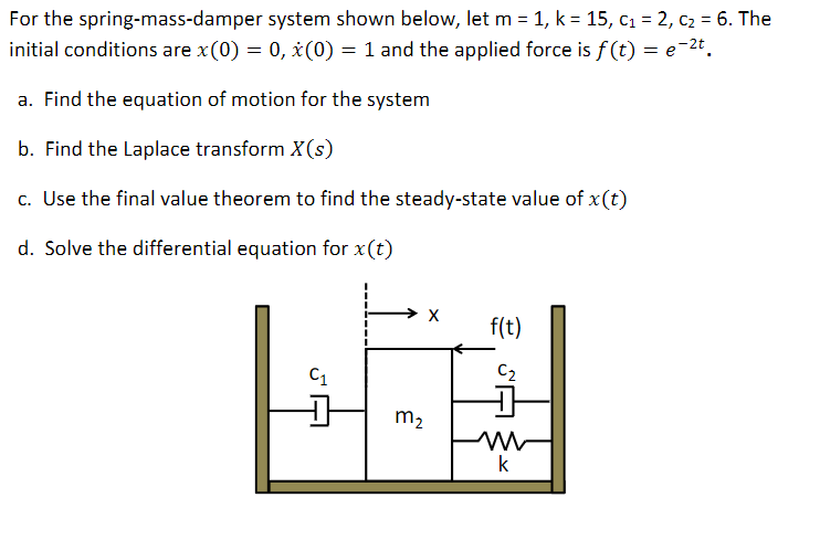 Solved For The Spring Mass Damper System Shown Below Let M 9161