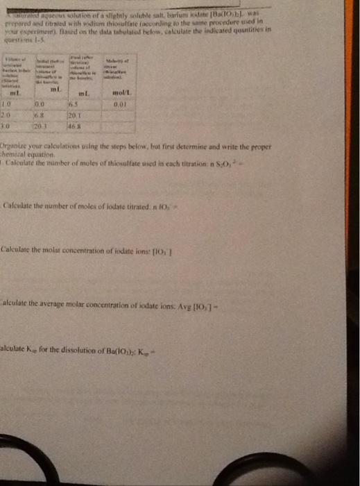 solved-a-saturated-aqueous-solution-of-a-slightly-soluble-chegg