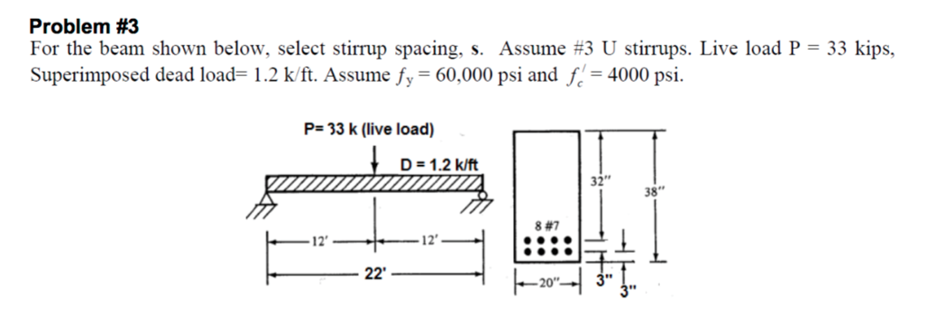 Solved Not Sure How To Go About Solving This One, If Anyone 