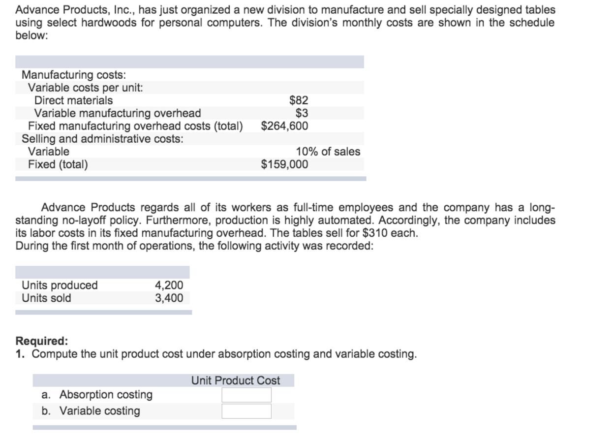 Solved Advance Products, Inc., has just organized a new