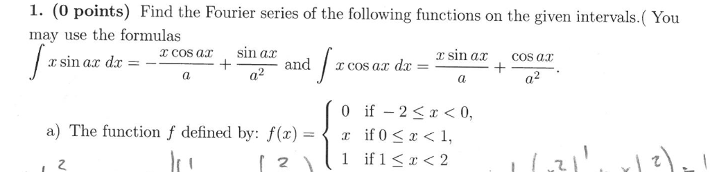 Solved Find the Fourier series of the following functions on | Chegg.com