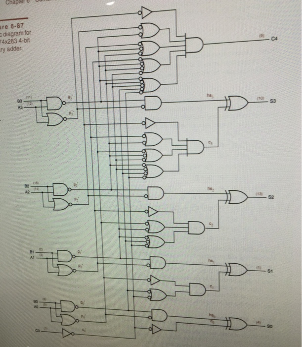 Solved Invertor, bubbles, NANDs, NORs have 10 nano seconds | Chegg.com