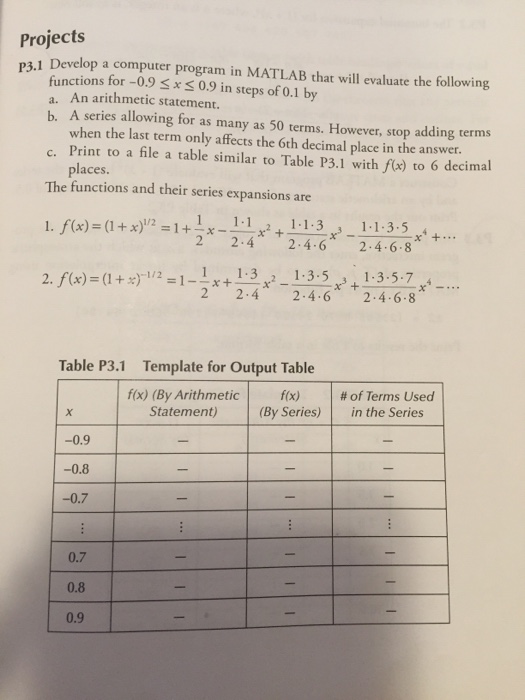 Solved Projects P3,1 Develop a computer program in MATLAB | Chegg.com