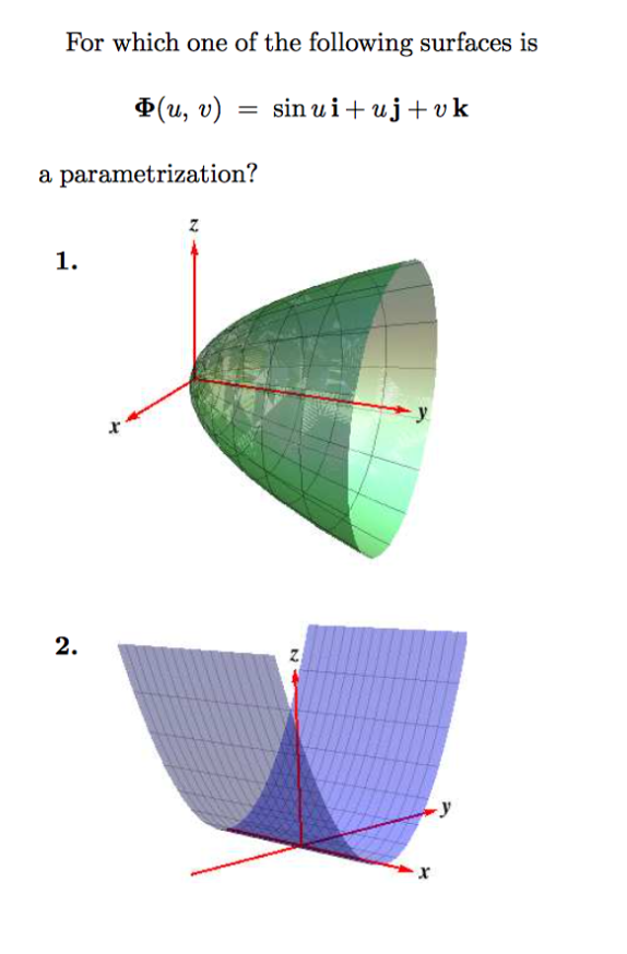 For which one of the following surfaces is φ(u, u) = | Chegg.com