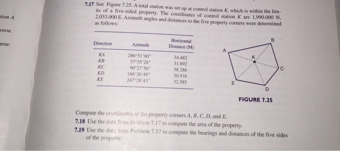 Solved See Figure 7 25. A total station was set up at | Chegg.com