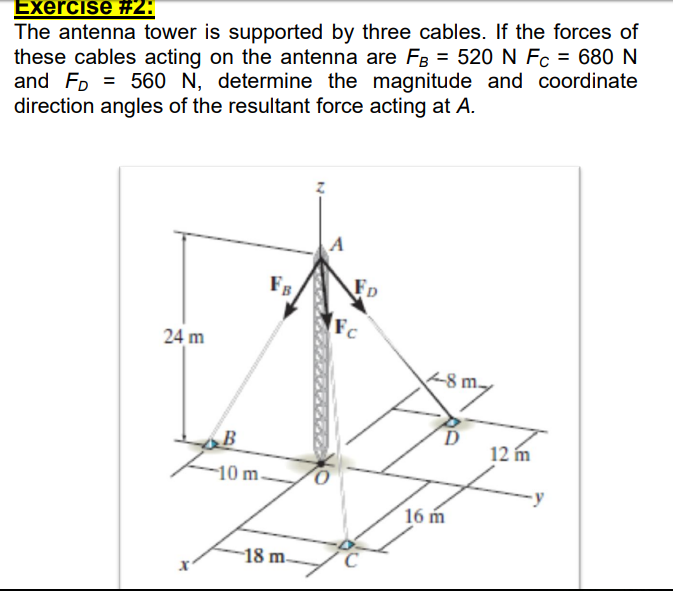 Solved Exercise 2 The antenna tower is supported by three
