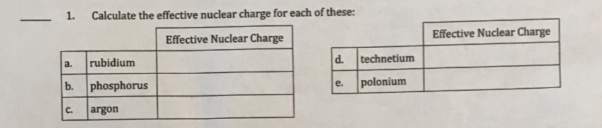 how to calculate the effective nuclear charge of an element