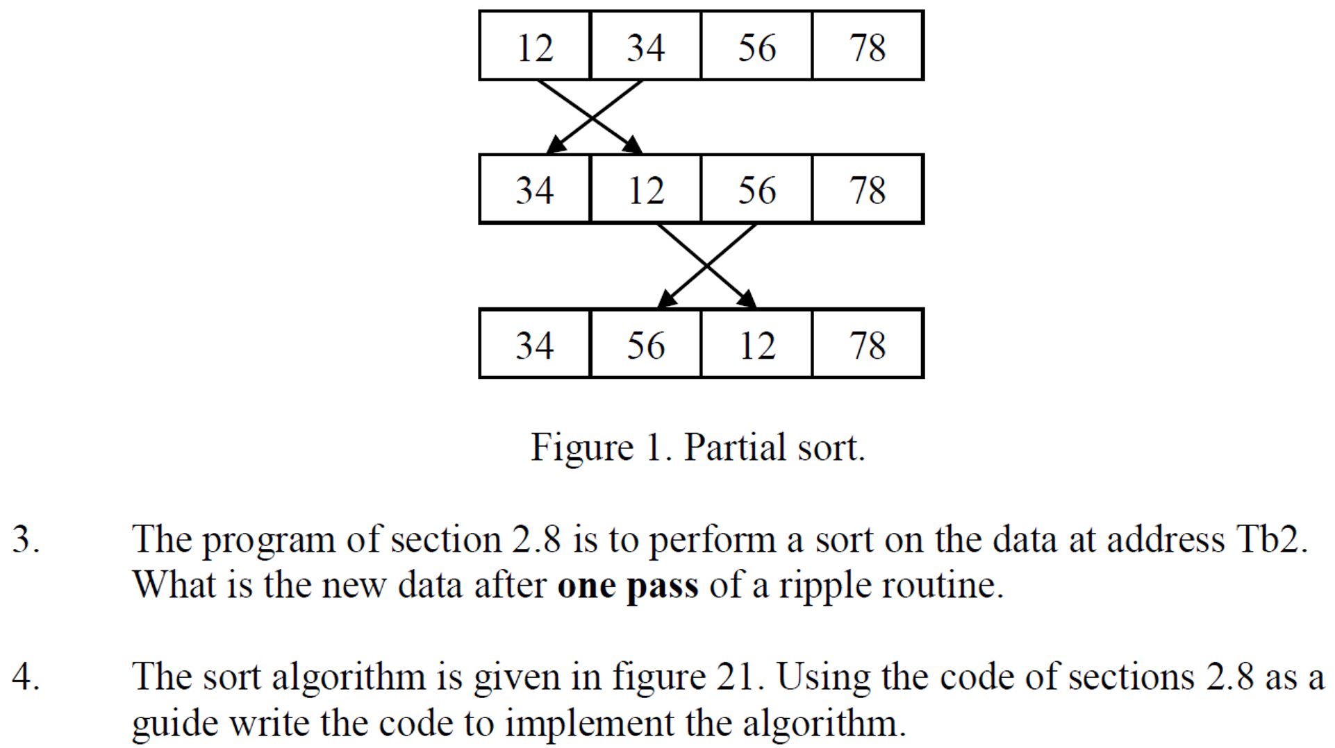 Solved Make a list of the ARM conditional instructions and | Chegg.com