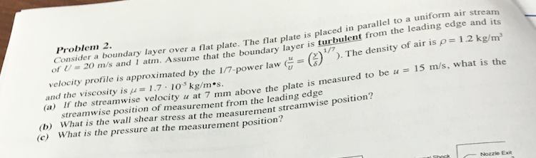 Solved Consider a boundary layer over a flat plate. The | Chegg.com