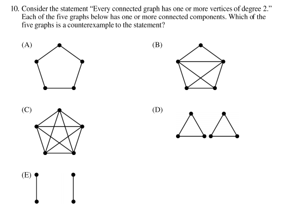 Solved nnected graph has or Each of the five graphs below | Chegg.com