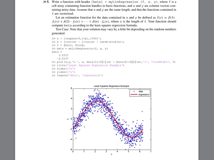 Solved Write a function with header (beta) = myLinRegression | Chegg.com