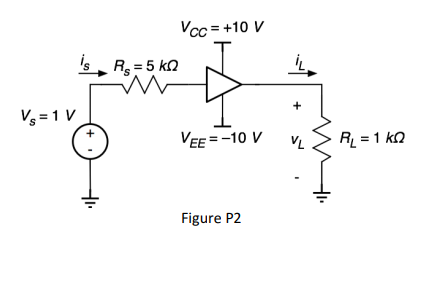 Solved A transconductance signal amplifier has an internal | Chegg.com