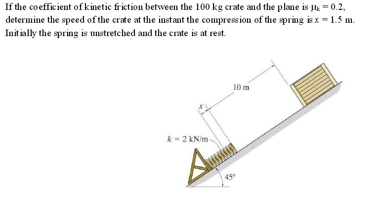 Solved If the coefficient of kinetic friction between the | Chegg.com