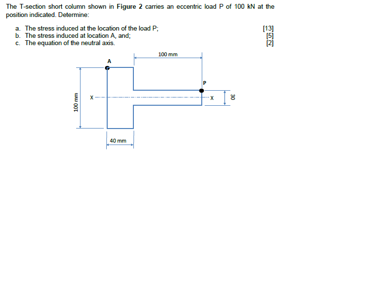 solved-the-t-section-short-column-shown-in-figure-2-chegg