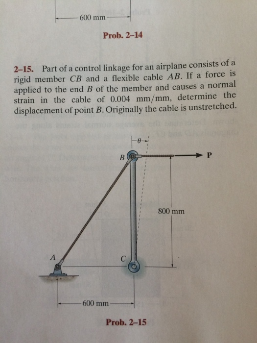 Solved Part of a control linkage for an airplane consists of