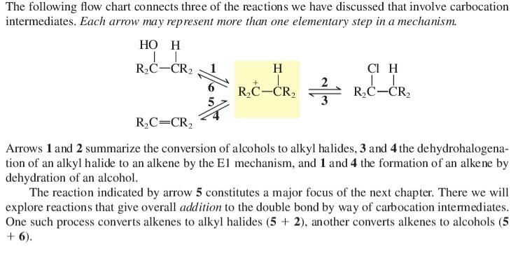 Chemistry Archive | June 26 2017 | Chegg.com