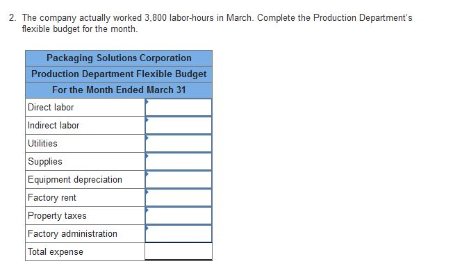 fixed versus flexible expenses worksheet