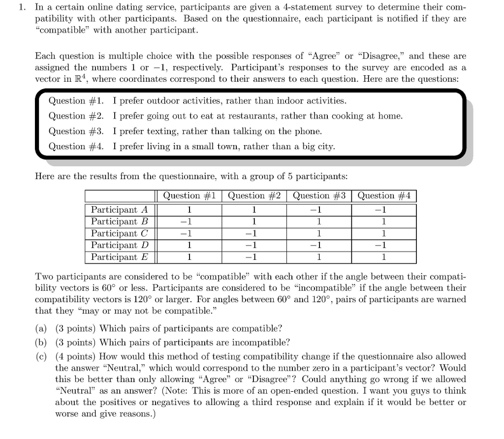 Solved: In A Certain Online Dating Service, Participants A... | Chegg.com