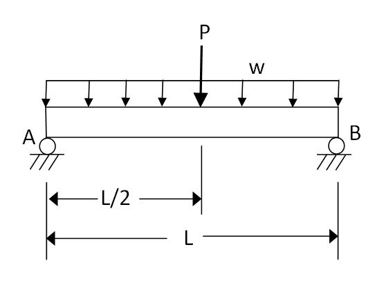 Solved 7T | Chegg.com