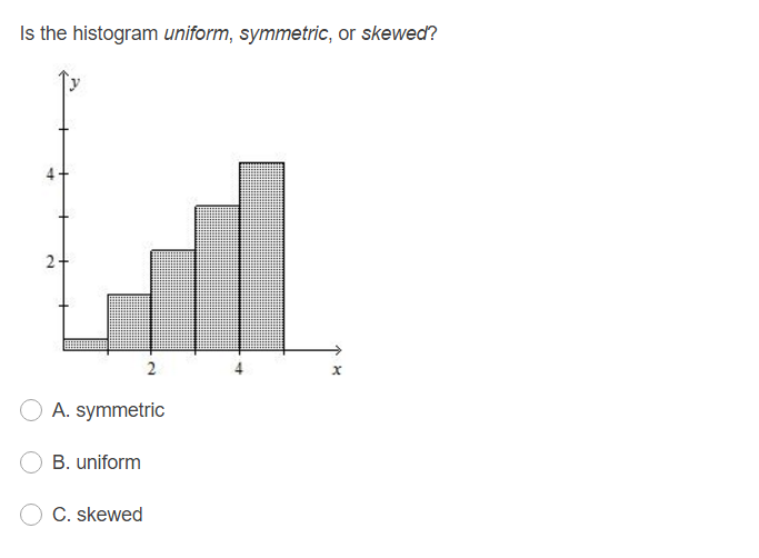 Solved Is The Histogram Uniform Symmetric Or Skewed Chegg Solved Is The Histogram Uniform Symmetric Or Skewed Chegg