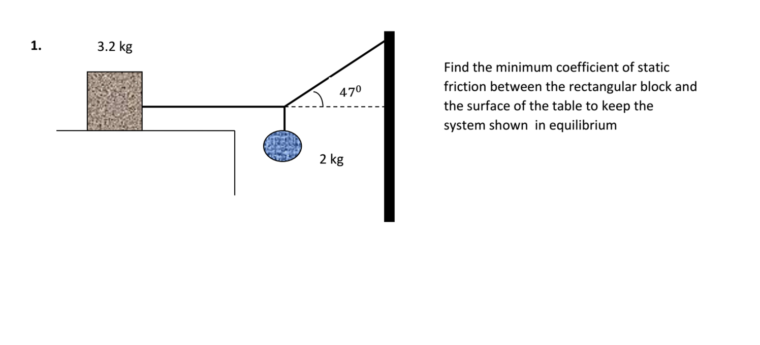 solved-find-the-minimum-coefficient-of-static-friction-be-chegg