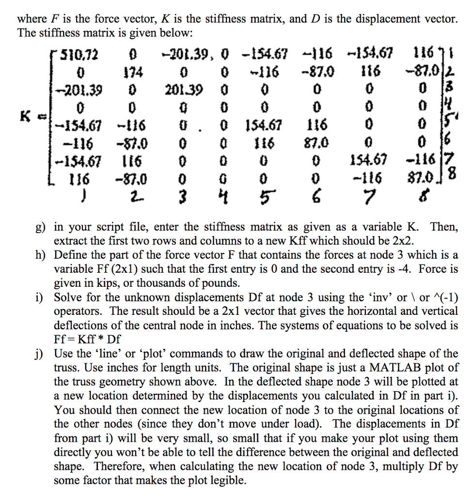 I need help with this MATLAB problem for my Civil | Chegg.com