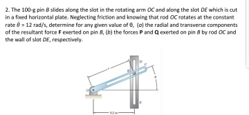 Solved The 100-g Pin B Slides Along The Slot In The Rotating | Chegg.com