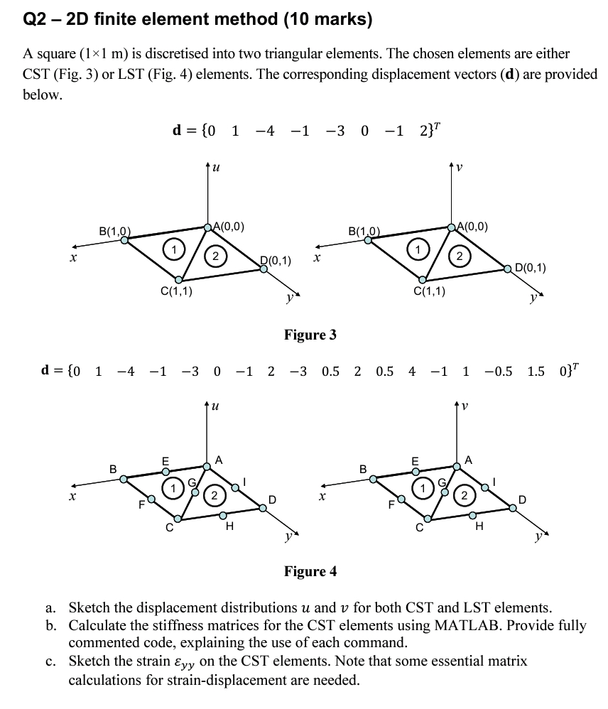 Q2 - 2D finite element method (10 marks) A square (1 | Chegg.com