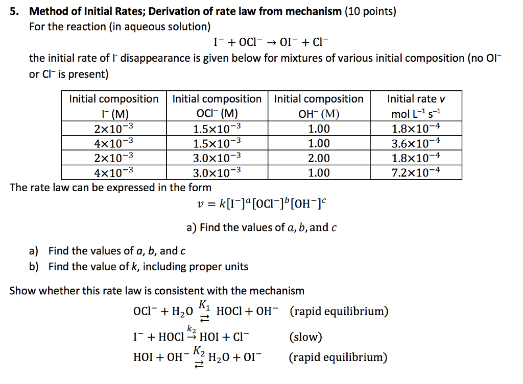 solving-a-rate-law-using-the-initial-rates-method-youtube