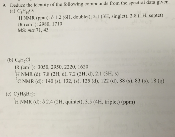 solved-deduce-the-identity-of-the-following-compounds-from-chegg