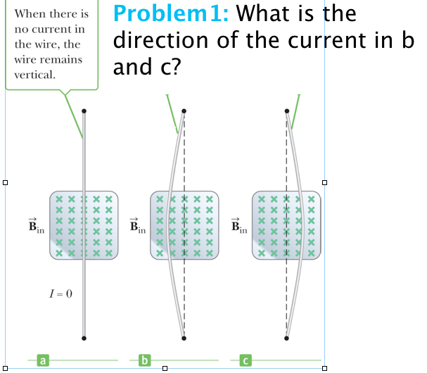 Solved What Is The Direction Of The Current In B And C? | Chegg.com