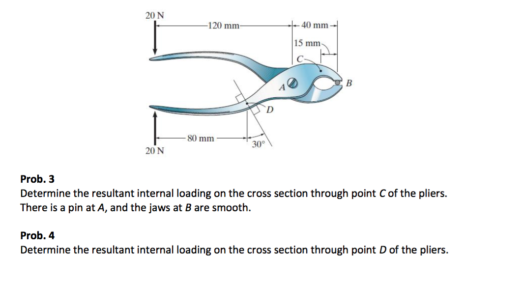 Solved Determine The Resultant Internal Loading On The | Chegg.com