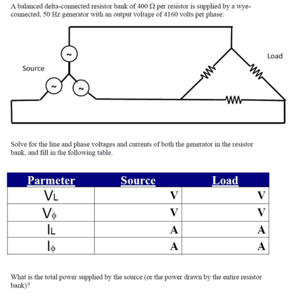 Solved A balanced deltaconnected resistor bank of 400 Ohm