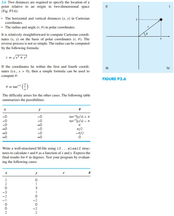 Solved 36 Two Distances Are Required To Specify The 6527