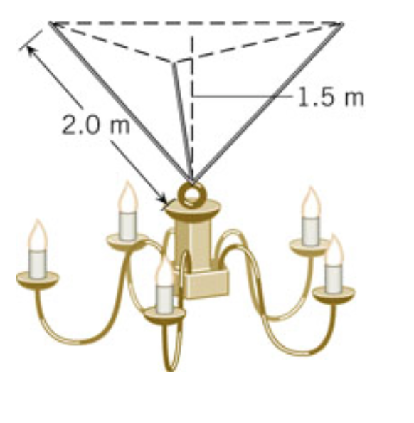 Solved A chandelier is hung to the ceiling as shown. | Chegg.com