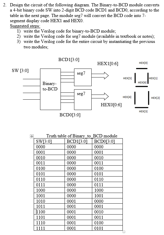 binary to bcd verilog binary to bcd verilog