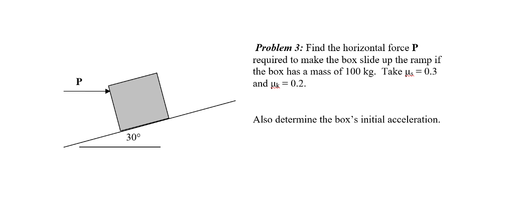 Horizontal Force Ramp Solved Find the horizontal force P required to make the box | Chegg.com