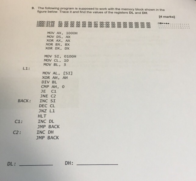 Solved fo owing program and exeoution. of the registers BL | Chegg.com