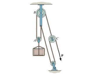 Solved Problem 6.64 Consider the pulley system | Chegg.com