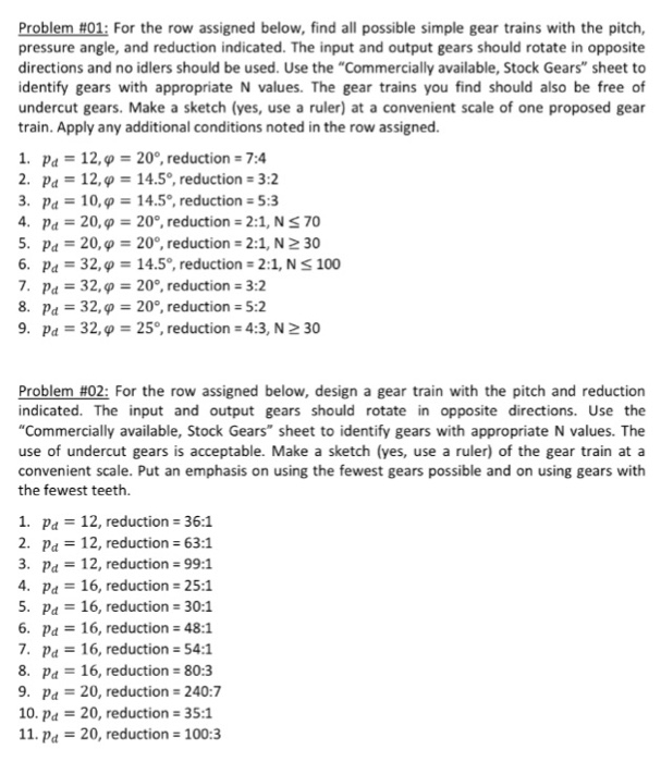 Problem #01: For the row assigned below, find all | Chegg.com