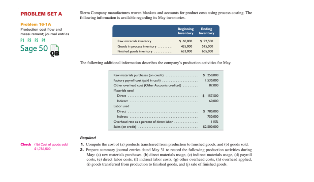 Solved Sierra Company manufactures woven blankets and