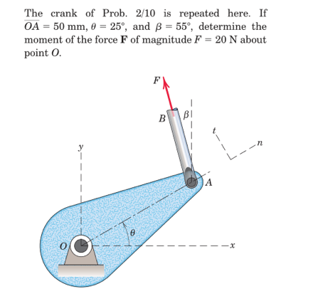 Solved The crank of Prob. 2/10 is repeated here. If OA = 50 | Chegg.com