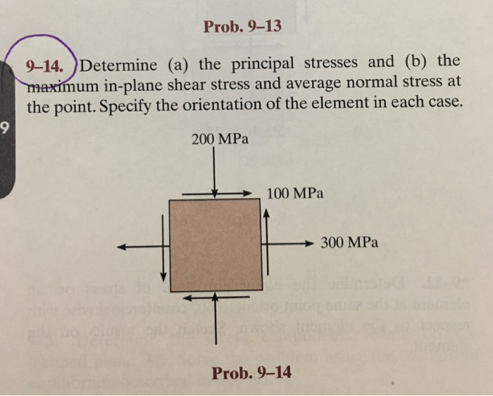 Solved Determine the principal stresses and the maximum in | Chegg.com