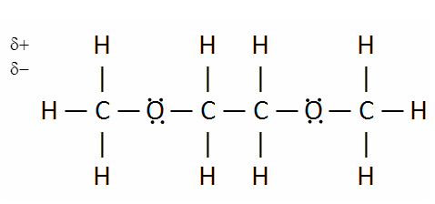 Solved For each of the following compounds, identify any | Chegg.com