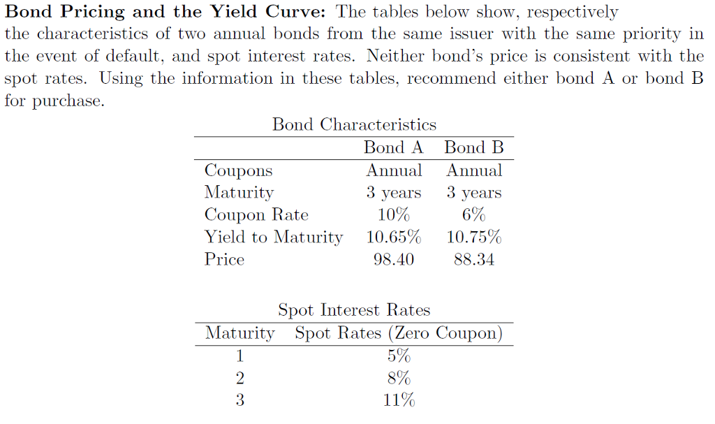 Solved Bond Pricing and the Yield Curve: The tables below | Chegg.com